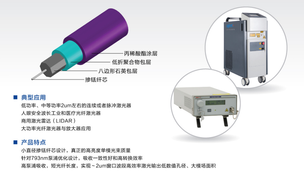 江苏掺铥双包层有源光纤