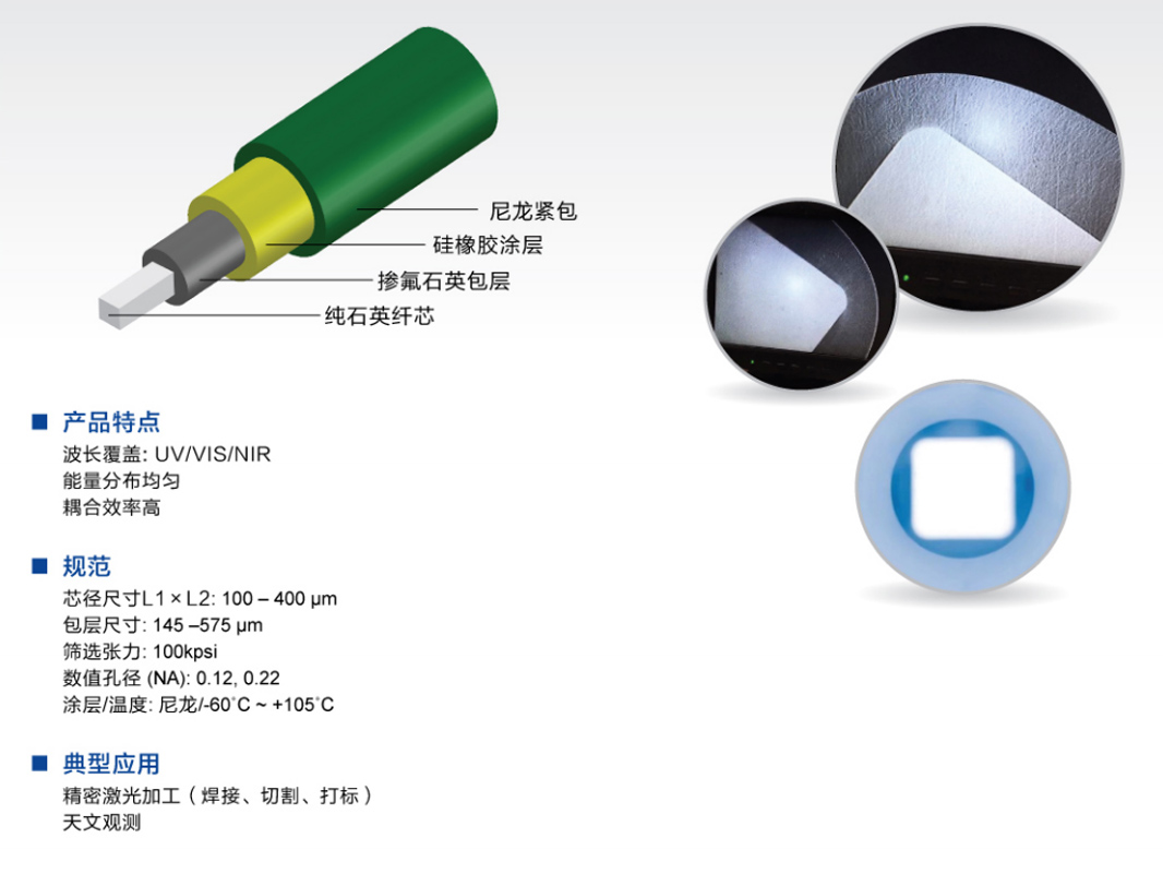 常熟匀化纤芯光纤